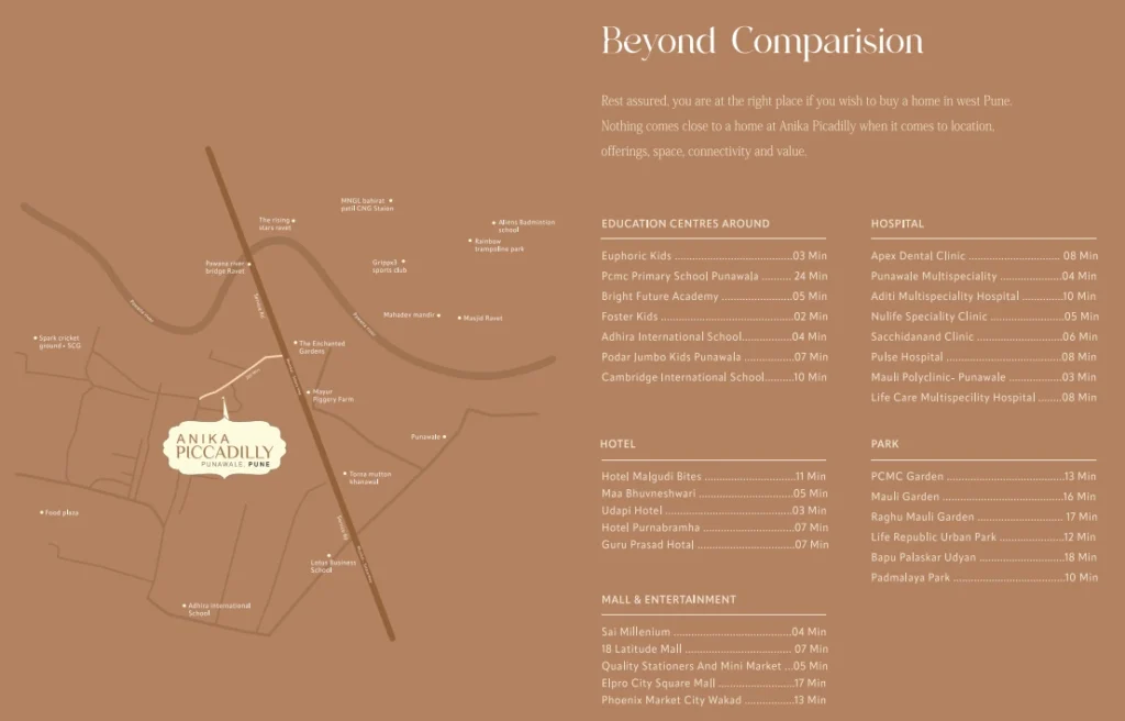 2 BHK Flats in Punawale | Anika Piccadilly by Arun Sheth